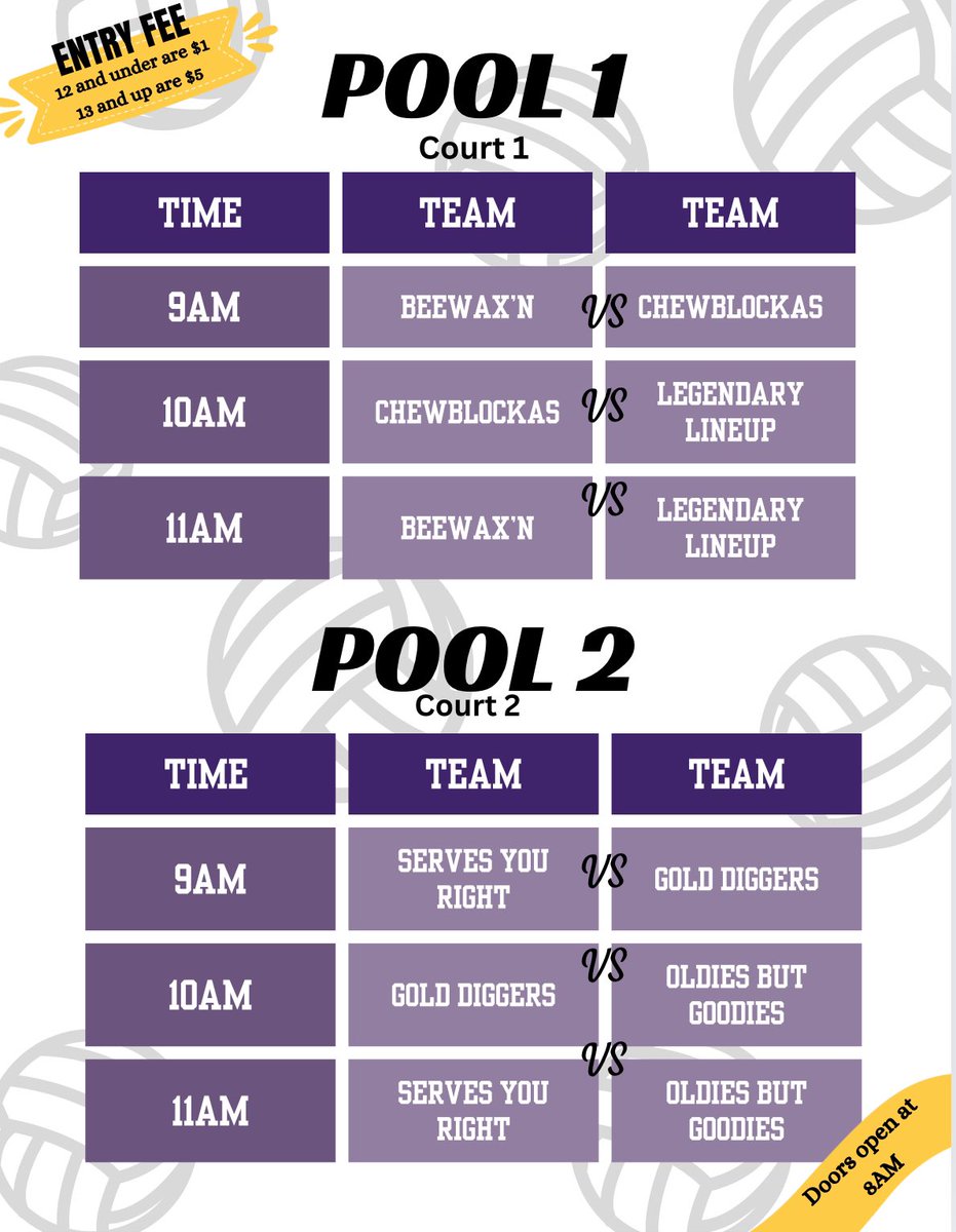 CoachVega3's tweet photo. Exciting news! The Brack Co-Ed Alumni Volleyball Tournament is tomorrow! Doors open at 8 AM, with pool play starting at 9 and bracket play at 1. Don't forget cash for entry fee and concessions!
@SAISDBrackHS @BrackAthletics https://t.co/spgTpu1EqO