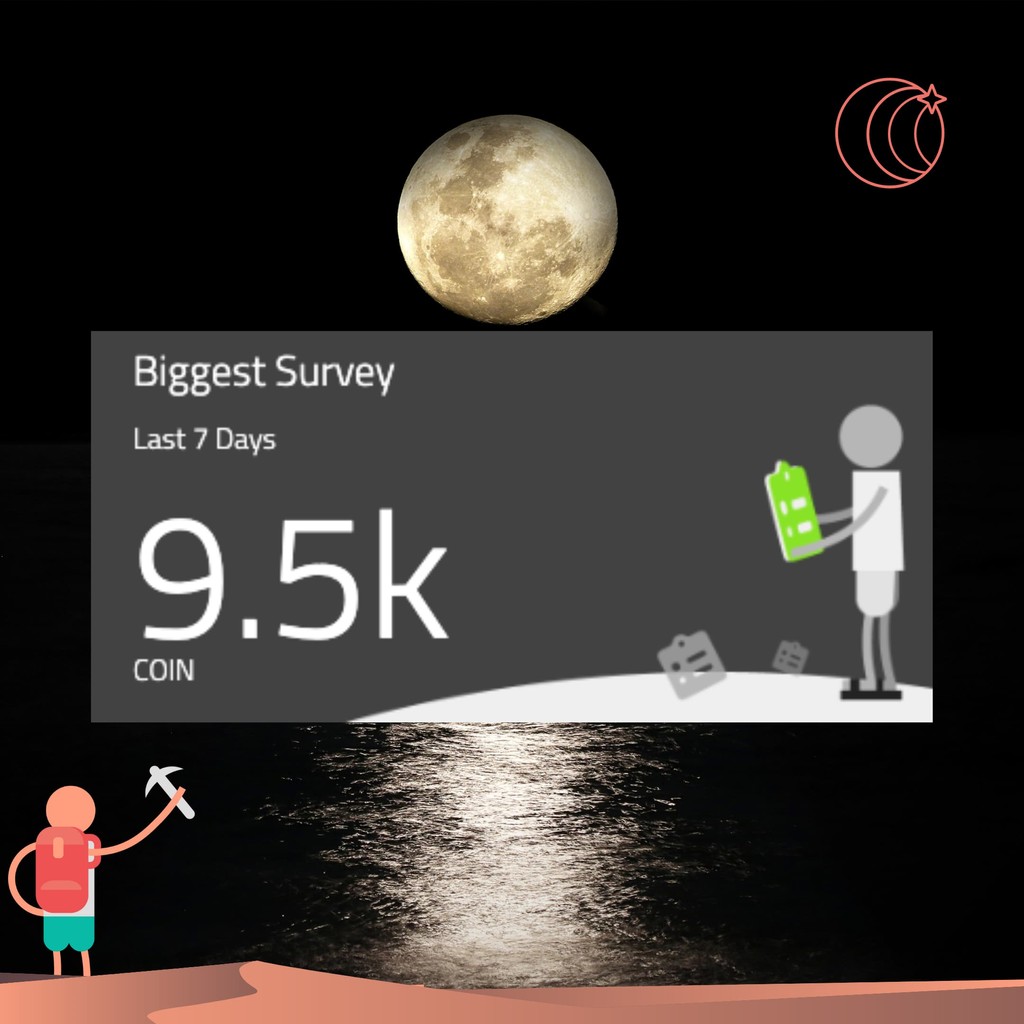 coin_with_us's tweet photo. A huge Survey was completed this week! Which one of you Geominers claimed this prize? 📝 https://t.co/Bmjgi72NNm