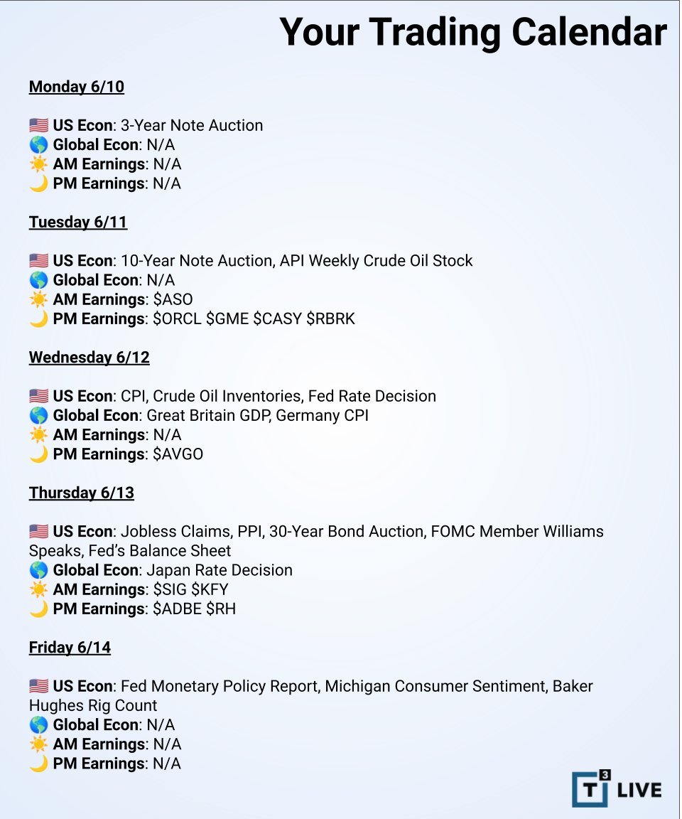 epictrades1's tweet image. 