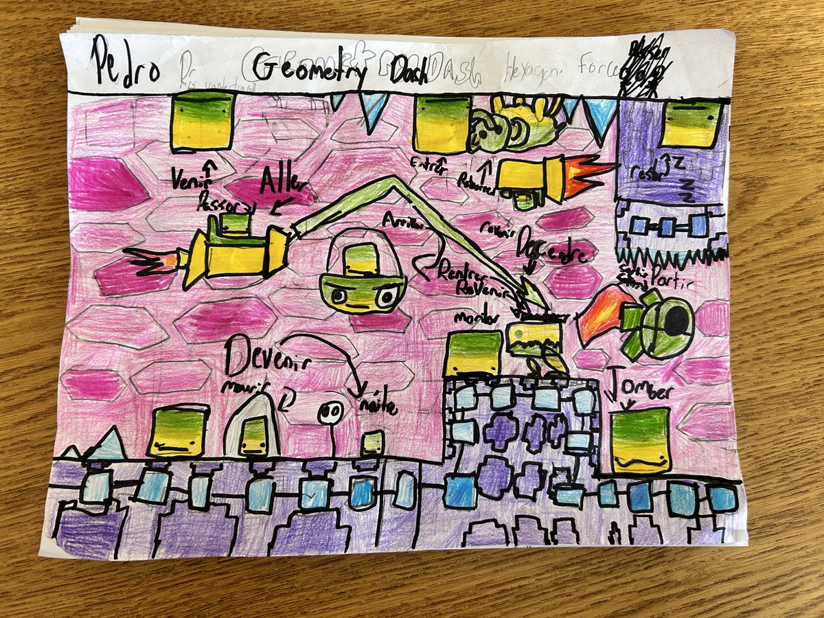 MonsieurIngola's tweet image. DR &amp;amp; MRS VANDERTRAMP Art Project/Cheat Sheet 🖼️ #passécomposé #FLS