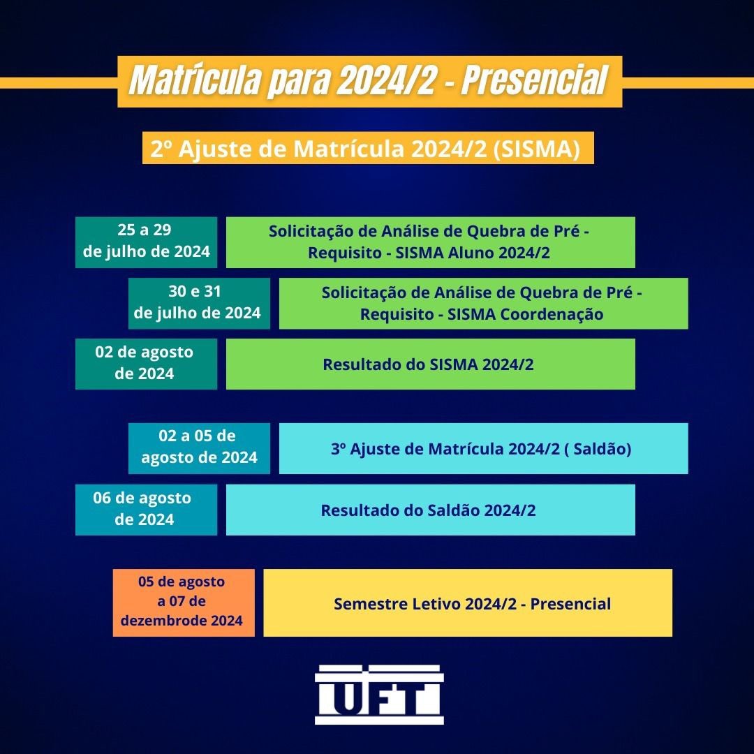 Universidade Federal do Tocantins tweet media