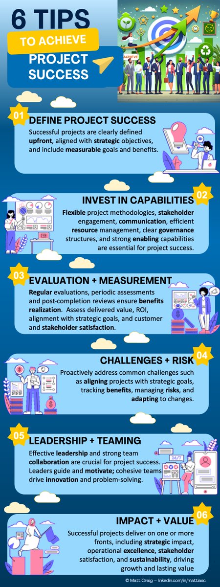 MattPVL's tweet photo. 6 Tips to Achieve Project Success #PMI #ProjectSuccess

https://t.co/0hW0a5tbUV https://t.co/3C2ymnwdtO