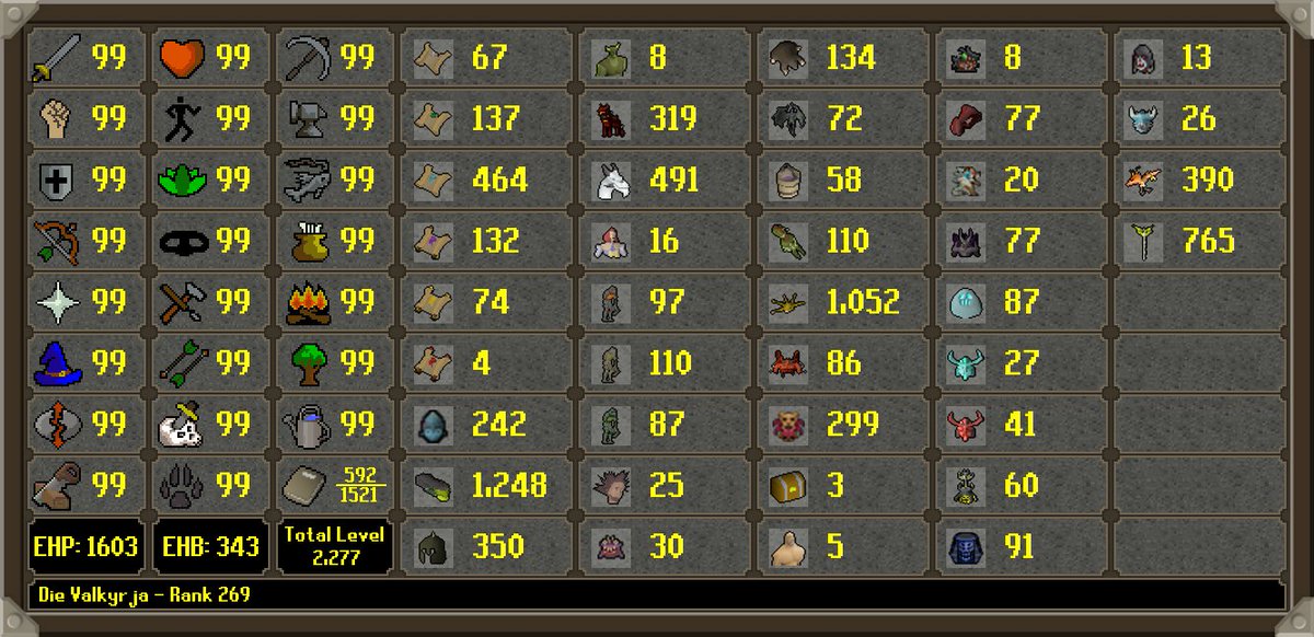 HCIM Deaths tweet media