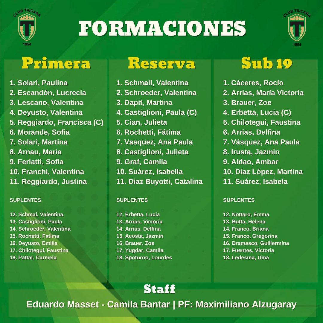 Este sábado nuestra Primera División buscará en El Plumazo, el título del Ascenso B del Torneo Dos Orillas, donde ya consiguió subir de categoría.

Además, habrá una jornada con programación de todas las demás divisiones.

¡Te esperamos para alentar a las chicas!