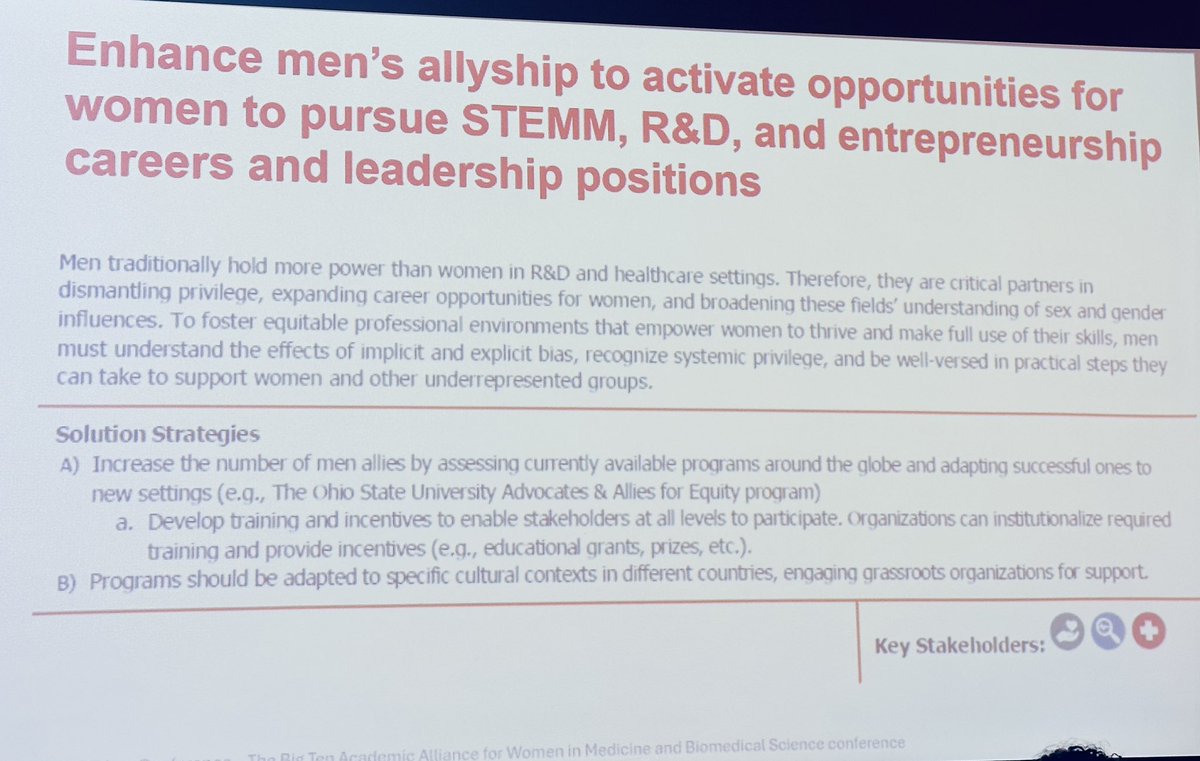 What a great start to the <a href="/BigTenAcademic/">Big Ten Academic</a> conference <a href="/OhioState/">Ohio State</a>.👏🏼👏🏼<a href="/OhioStateWIMS/">Ohio State WIMS</a> <a href="/WomensPlaceOSU/">The Women's Place at Ohio State</a> Interesting discussion on allyship, how women are often over mentored and under sponsored! And great to see Dean <a href="/DeanBradfordMD/">Carol Bradford</a> actively participating and promoting such events