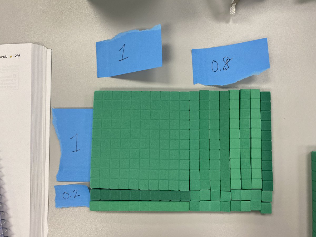 What an amazing week of learning! Shout out to <a href="/AmstiUAH/">AMSTI-UAH</a> <a href="/LizHughes77/">Elizabeth Hughes</a> <a href="/rtc0016/">Rochelle Cantrell</a> <a href="/kendrahmoore/">Kendra Moore</a> for all the support in learning fractions and decimals! So excited to put this practice to work! <a href="/OMIALSDE/">Office of Mathematics Improvement</a> <a href="/tracey_braye/">Tracey braye</a>