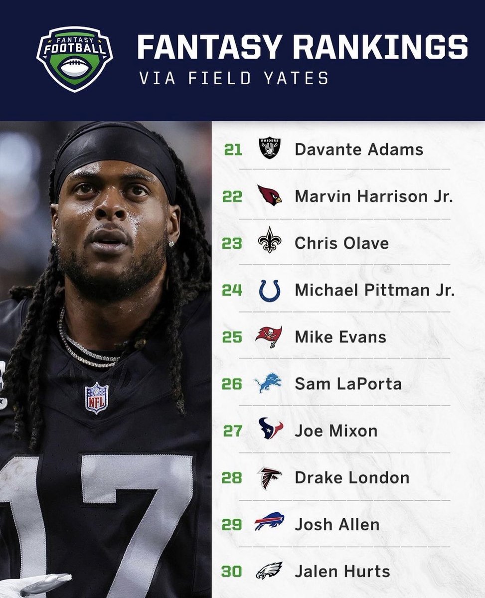 TexansCommenter's tweet image. The disrespect!!

H/t @TonyTeeTimeHTX