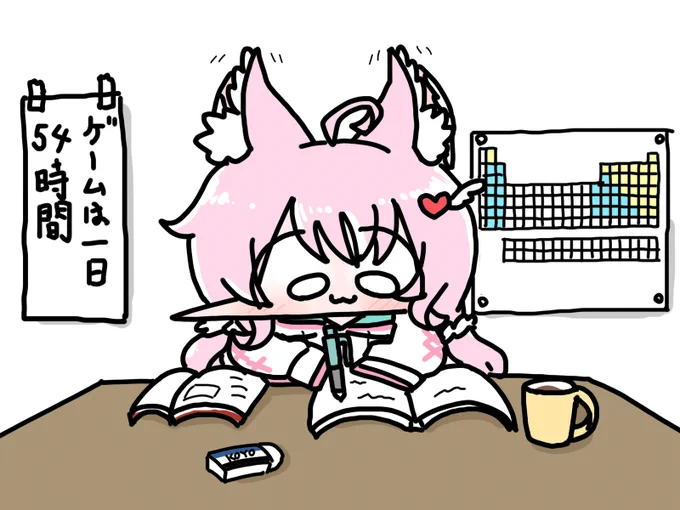 #こよりすけっち 