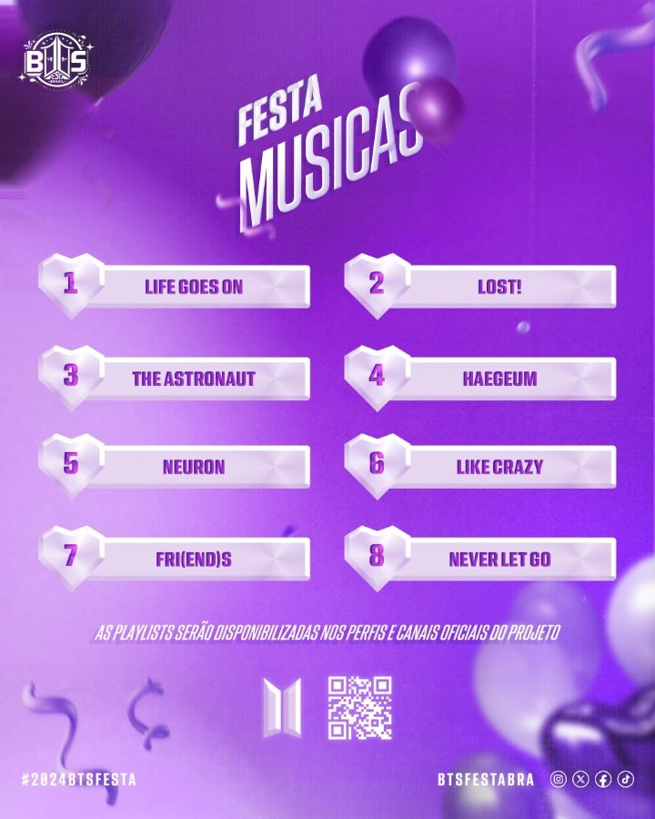 Army_SpaceBR's tweet photo. 🎶 | 2024 BTS FESTA BRASIL — MÚSICAS FOCO

É oficial, B-ARMY! Com a escolha de vocês, temos agora o nosso lineup completo para as playlists do #BTSFESTABR

Se preparem, porque são essas 8 que veremos nos charts do Brasil! https://t.co/RZmcDIcbVU