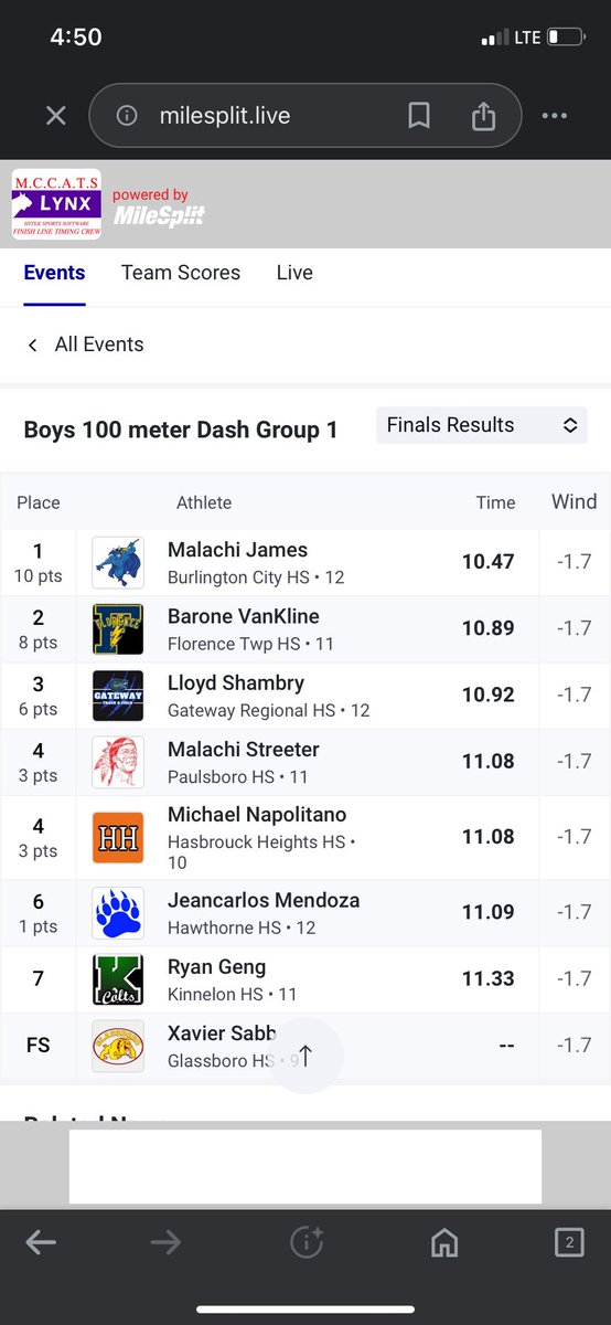 Z_Rinaldi28's tweet photo. SUPER PROUD and a HUGE CONGRATS to our own Darien Woody for breaking yet ANOTHER Triple Jump school record and Barone VanKline for finishing 2nd in all of Group 1 in the 100… Meet of Champions Bound! #FlashesStrong @FTSD_Athletics https://t.co/dKeFUbgdN9