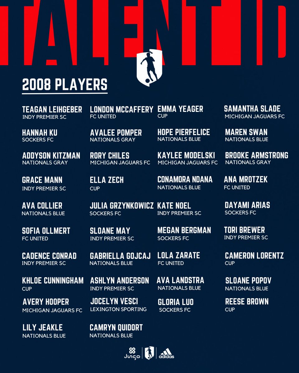 GAcademyLeague's tweet photo. 🚨Mid-America Talent ID Roster Drop!🚨
Excited to announce the players and the coaches of the Mid-America Talent ID! #GATalentID 👏 https://t.co/S7D8iRxzXY