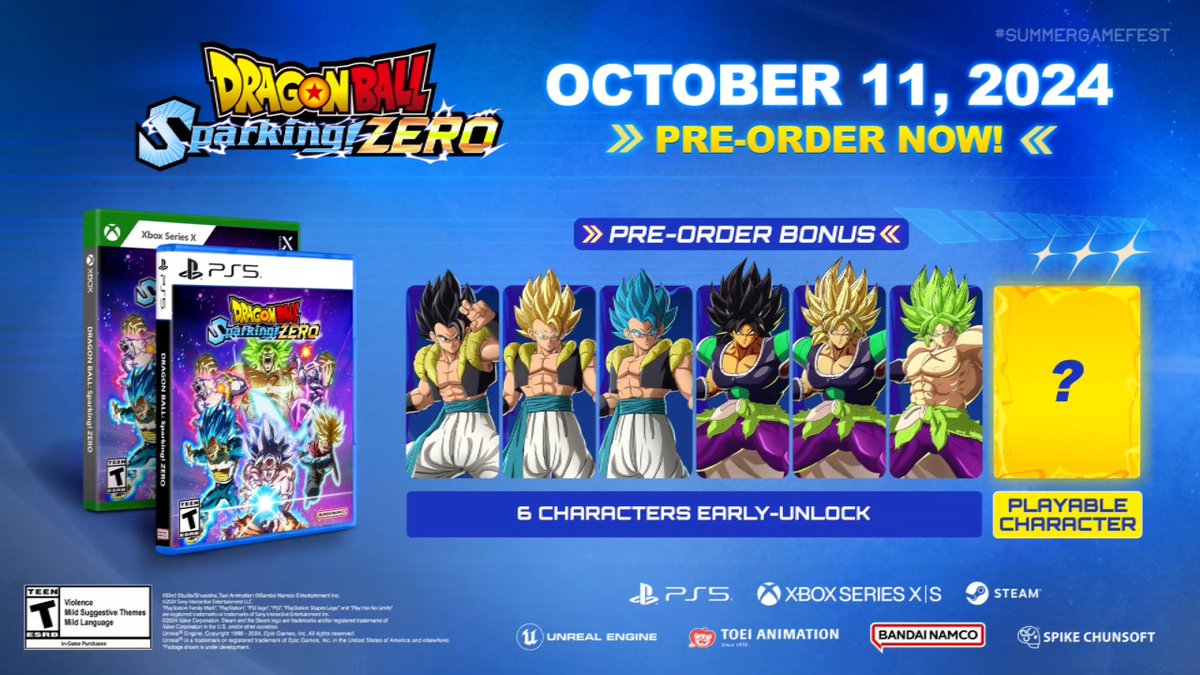 Wario64's tweet image. DRAGON BALL: Sparking! ZERO out Oct 11