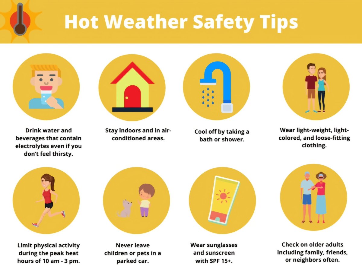 Emergency Response Team - Emergency Preparedness 

Hot weather is here in Indiana! Make sure that you're safe inside and outdoors while temperatures are on the rise.