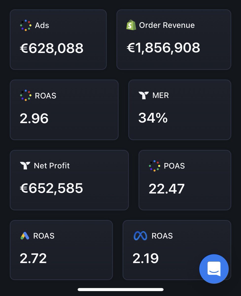 You DON’T need one winning product to make bank with dropshipping on Facebook. 

In fact, I don’t have a single ”winner”, yet made most people’s lifetime salary this MONTH.

I said I would drop sauce on here and I’ll hold myself to that.

If you’d like a full breakdown of our