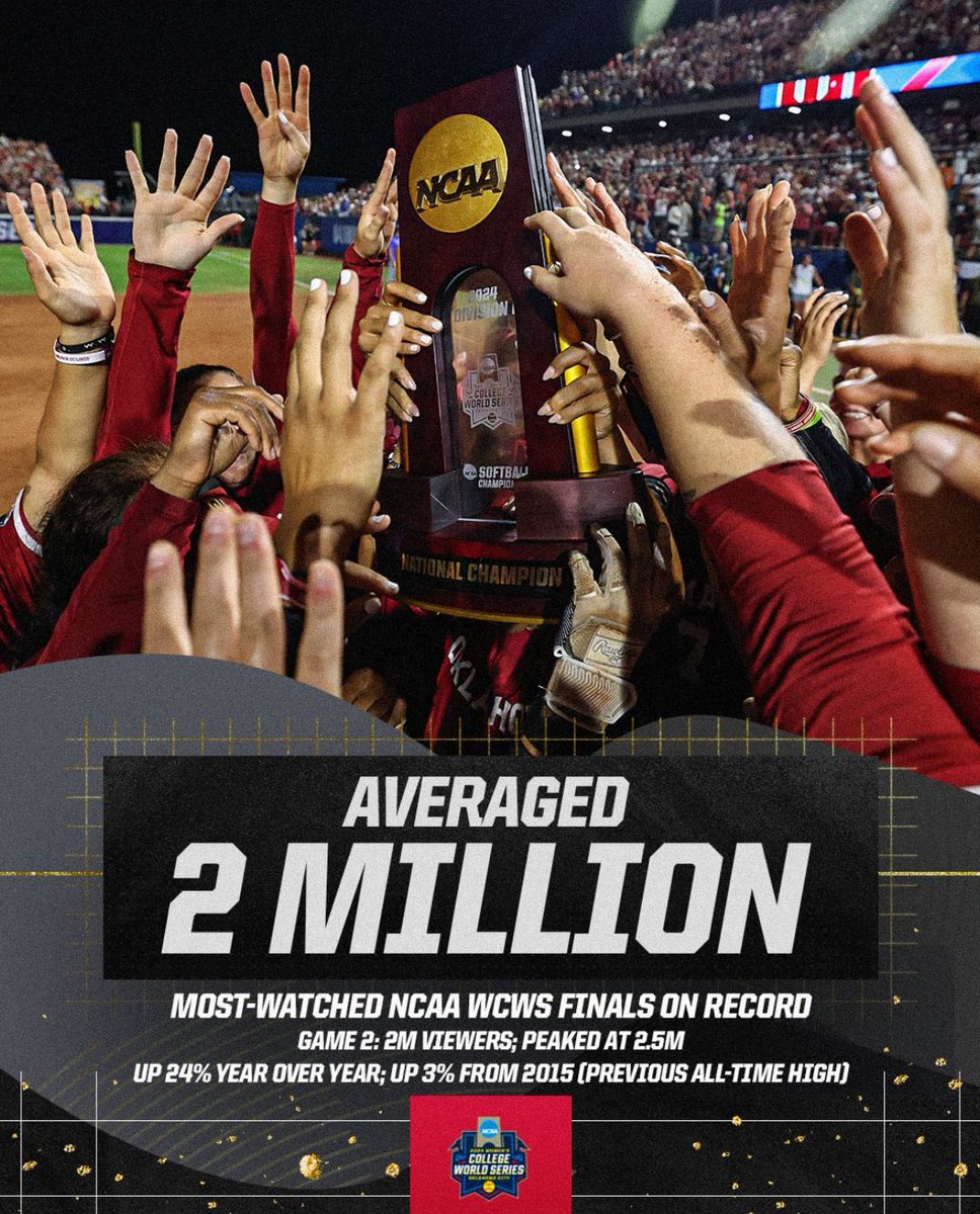 “OkLaHoMa DoMiNaTiNg iS bAd FoR tHe SpOrT”