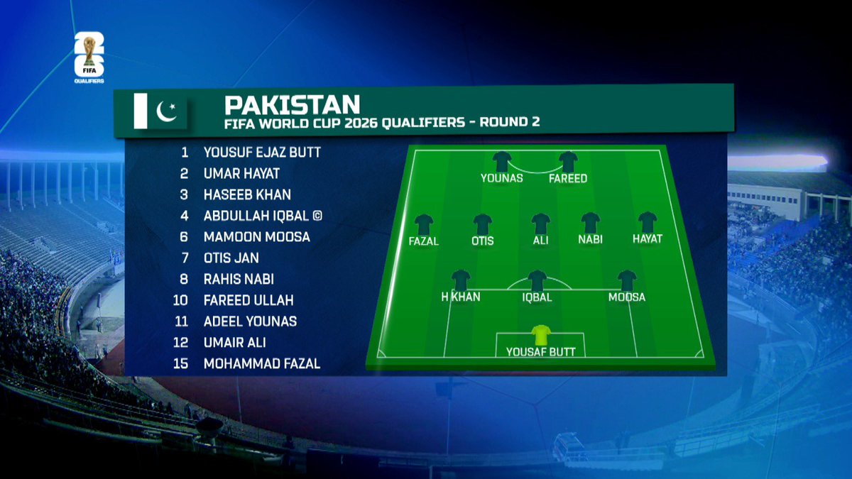 ImSohaibirfan's tweet photo. Let’s take a sneak preview on Broadcast Production by @SF360Digital @_TransGroup for @TheRealPFF  #PakvsKSA !! What an incredible honor for us for being part of historic first ever FIFA game under floods against mighty Saudi’s ! Thankyou #PFF & entire team for making us part of it & giving us liberty to plan and present with ease & ideation !! 

A lot more to come with many sports in 2024 / 25 with my amazing Team who have habit of Raising bar higher & Higher !! 

Thankyou everyone and congrats to entire team for Making it possible.

Pakistan zindabad !! #PakvsKSA