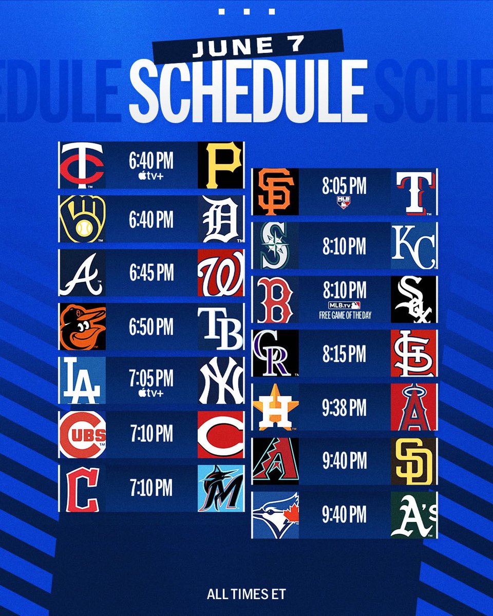 PedroDeLeonPick's tweet photo. FREE PICK @MLB 
200❤️ Y 100 RT Y SE COMPARTE https://t.co/f2DLDAPRYU