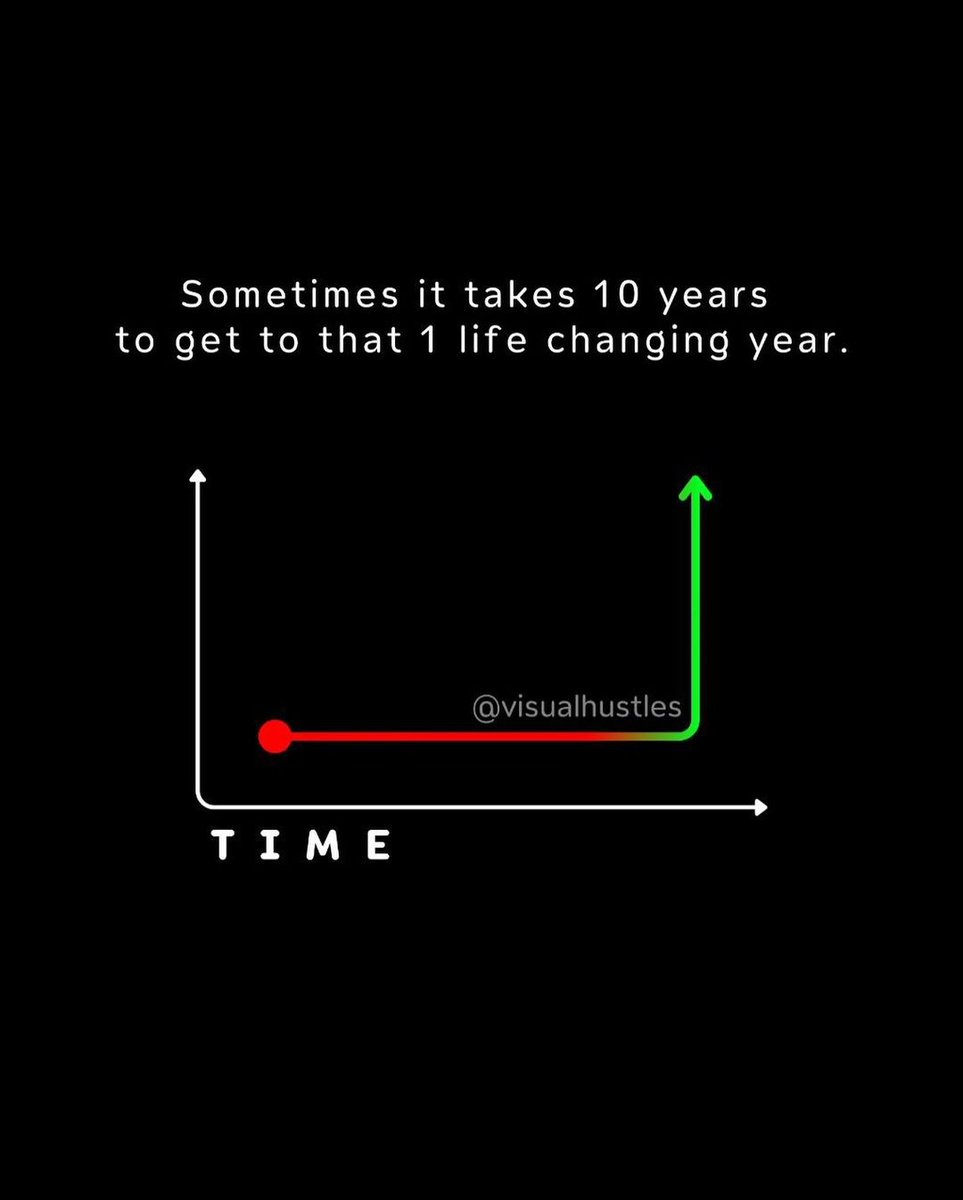 15 Powerful Visuals About Psychology &amp; Life  

1.