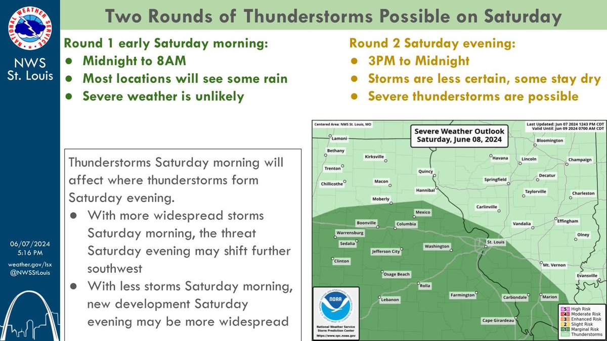 NWSStLouis's tweet photo. While multiple rounds of thunderstorms are possible on Saturday, the threat for severe weather is greater Saturday evening. Confidence in this round occurring is lower. If severe thunderstorms occur, large hail and damaging winds will be the primary threats. https://t.co/lwg8oDdXn3