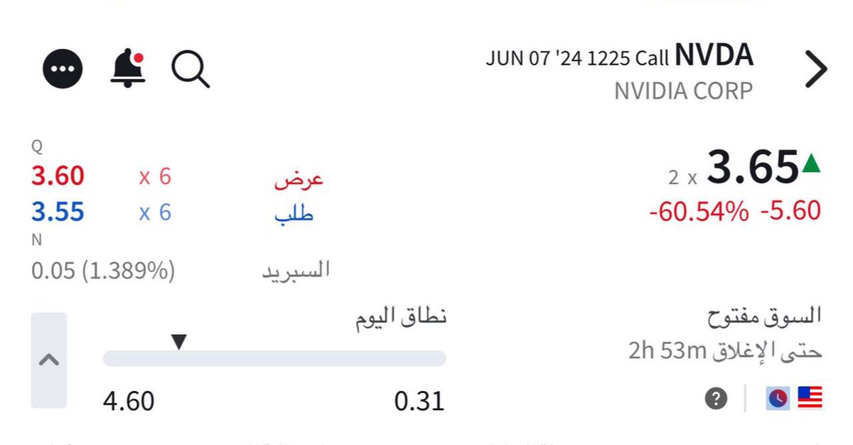 spx_lover's tweet photo. بعض من صفقات القناة العامه اليوم
#السوق_الامريكي #سباكس #عقود #عقود_اوبشن #اوبشن #SPX500 #SPX2022 #SPXm https://t.co/m3ylFdysfe