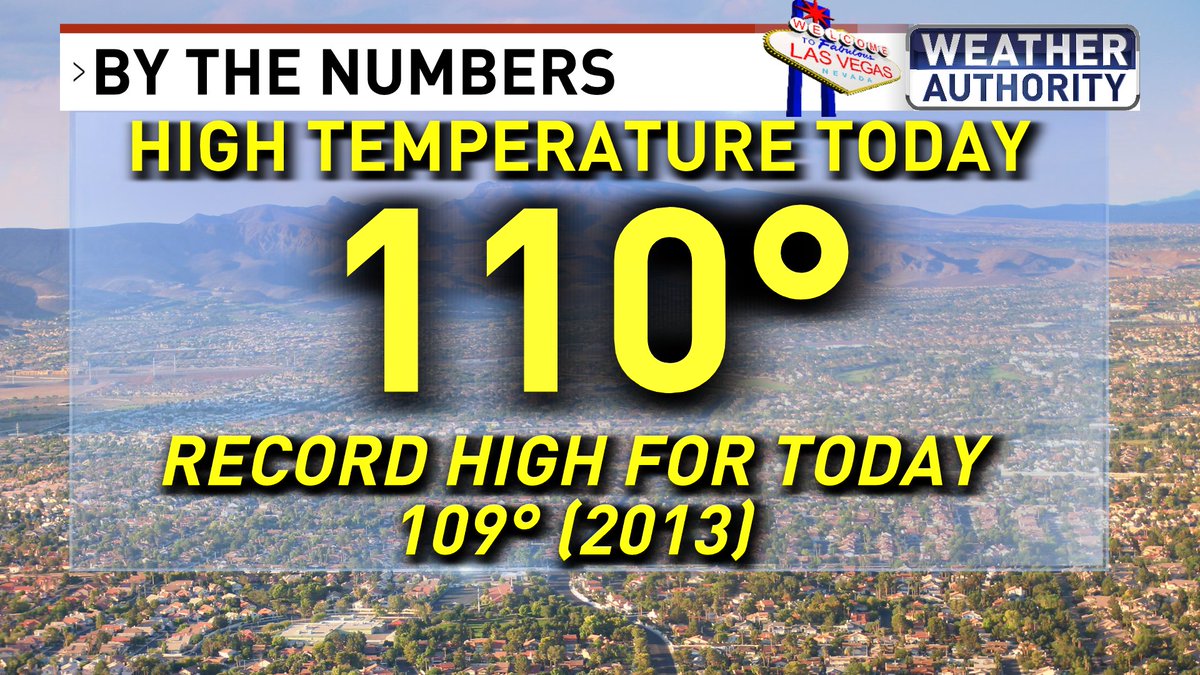 News3LV's tweet image. BABY, IT&apos;S HOT! #LasVegas #WeatherAuthority
