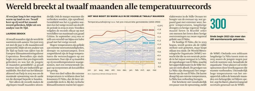 De evidente signalen negeren gaat ons zuur opbreken. Dit is niet eventjes records breken. Dit is ze consequent verpulveren.