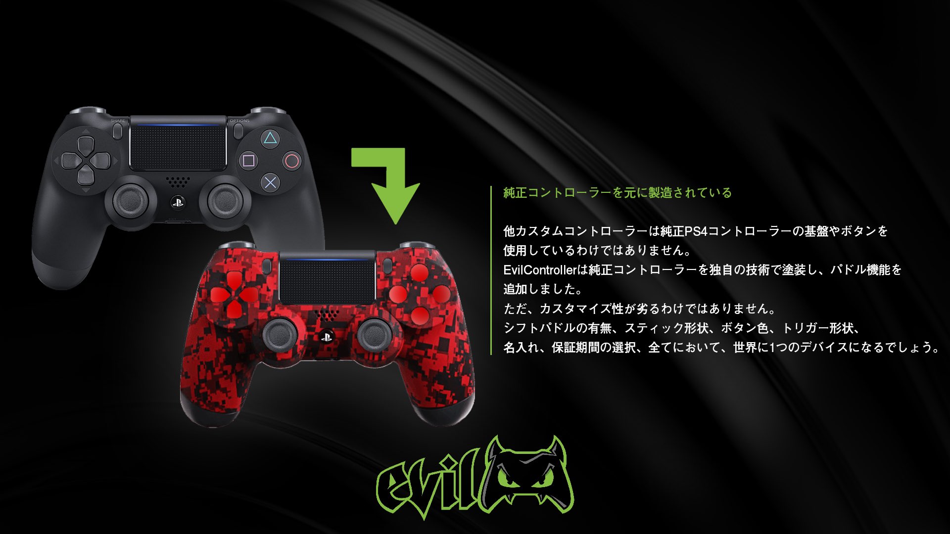 チーキーコラボコントローラー SBI】tttcheekyttt on X: 