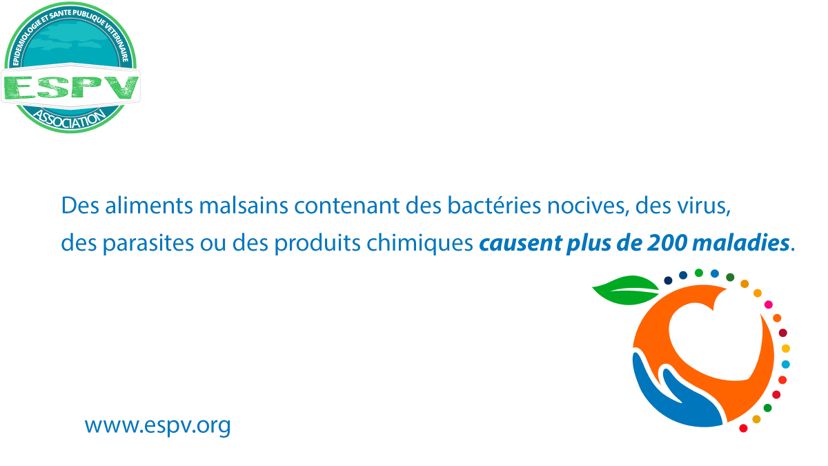 espvonehealth's tweet photo. Des aliments malsains contenant des bactéries nocives, des virus, des parasites ou des produits chimiques causent plus de 200 maladies.
#JournéeDeLaSécuritéAlimentaire
#PNPLZERJISSA2024
#ESPV
@CmrZoonoses
@BloggersCM https://t.co/hmWr8FP6NU