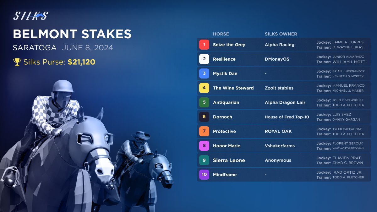 Game of Silks tweet media