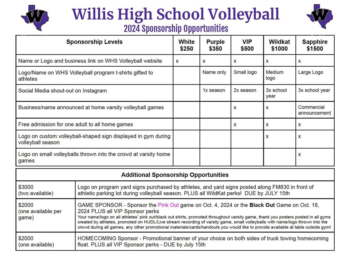 Willis Volleyball (@WillisVball) / Posts / X