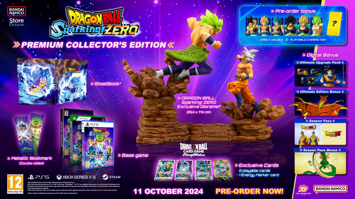 The Premium Collector's Edition of DRAGON BALL: Sparking! ZERO