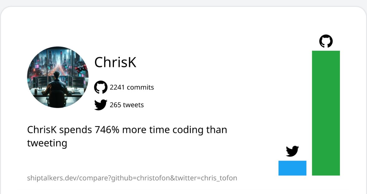 Chris tweet media