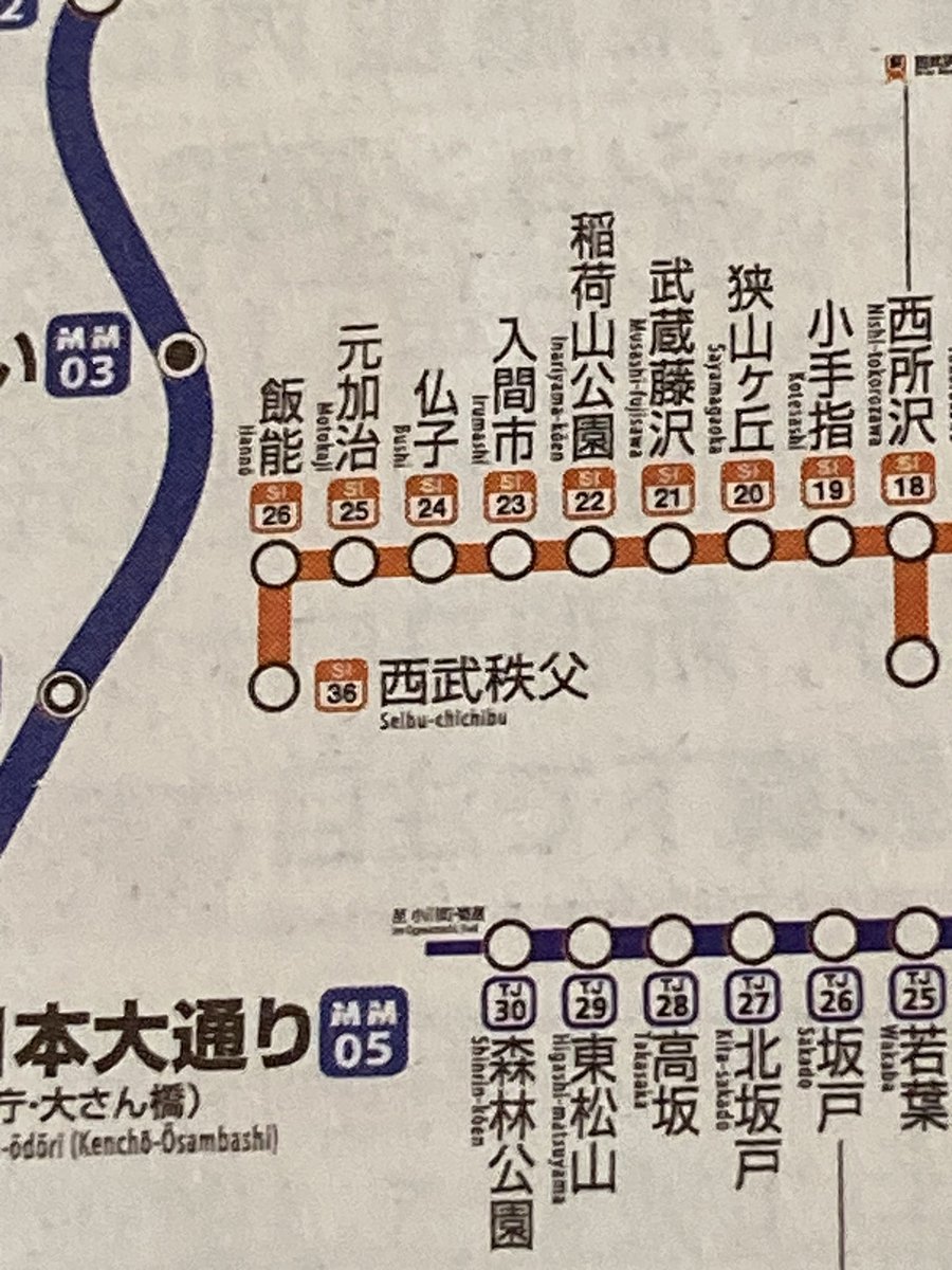 西武秩父線がねぇwwww
