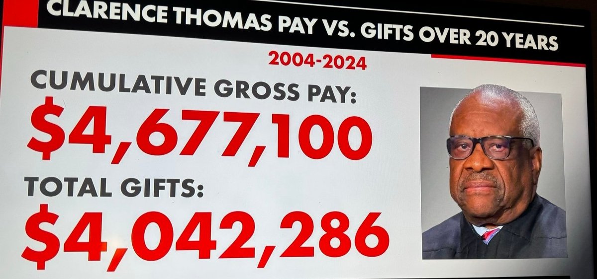 When you're shelling out millions to a Supreme Court Justice, it's not called "gifts."

IT'S BRIBES.