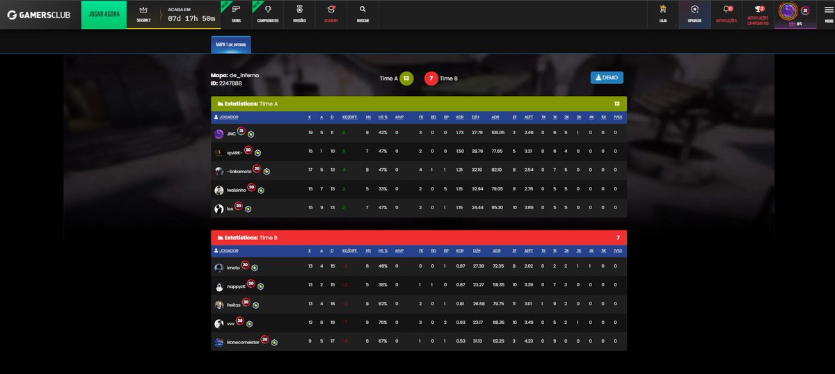 GG 13A7 CONTRA PUGDESONESTO  NA SERIE A 

<a href="/lealzinhofps/">lealziNho</a>  <a href="/spARKfps_/">spARK^</a>  <a href="/_sakamotofps/">Bruno Sakamoto</a>  
OBRIGADO PELO COMPLETE <a href="/lcsz1n/">lcs</a>