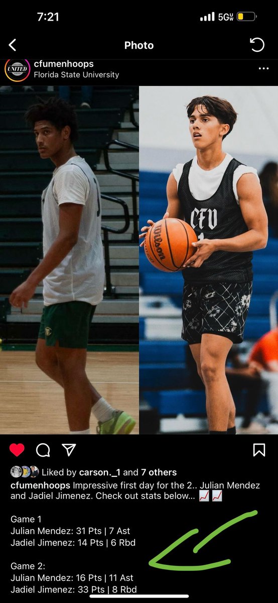 Julian Mendez (@ju1ianmendez) on Twitter photo Stock rising.. <a href="/JJ_Jimenez11/">Jadiel Jimenez</a> and I showing out at FSU Team Camp 🤞🏽🖤
Game 1
Julian Mendez: 31 Pts |7 Ast
Jadiel Jimenez: 14 Pts | 6 Rbd
Game 2:
Julian Mendez: 16 Pts | 11 Ast
Jadiel Jimenez: 33 Pts | 8 Rbd Stock rising.. <a href="/JJ_Jimenez11/">Jadiel Jimenez</a> and I showing out at FSU Team Camp 🤞🏽🖤
Game 1
Julian Mendez: 31 Pts |7 Ast
Jadiel Jimenez: 14 Pts | 6 Rbd
Game 2:
Julian Mendez: 16 Pts | 11 Ast
Jadiel Jimenez: 33 Pts | 8 Rbd