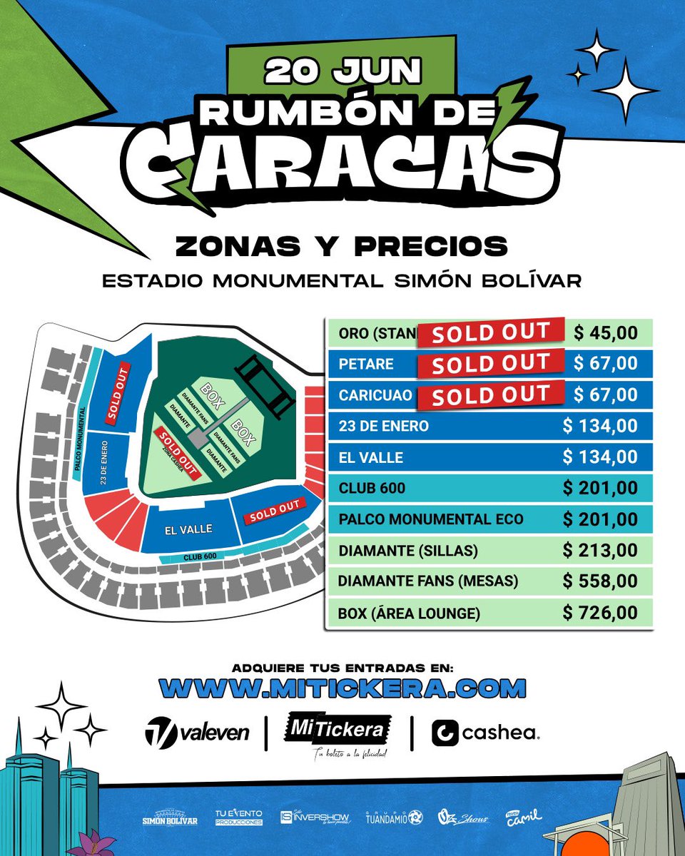 MiTickera (@mitickera) on Twitter photo ¡SOLD OUT- SOLD OUT!
📍ZONAS: ORO STANDING, PETARE, CARICUAO🎉
¡AÚN QUEDAN ENTRADAS DISPONIBLES!
No puedes faltar a este RUMBÓN DE CARACAS, el 20 de este mes en el <a href="/monumental_sb/">Estadio Monumental de Caracas Simón Bolívar 🏟</a>
Ingresa: mitickera.com ¡SOLD OUT- SOLD OUT!
📍ZONAS: ORO STANDING, PETARE, CARICUAO🎉
¡AÚN QUEDAN ENTRADAS DISPONIBLES!
No puedes faltar a este RUMBÓN DE CARACAS, el 20 de este mes en el <a href="/monumental_sb/">Estadio Monumental de Caracas Simón Bolívar 🏟</a>
Ingresa: mitickera.com