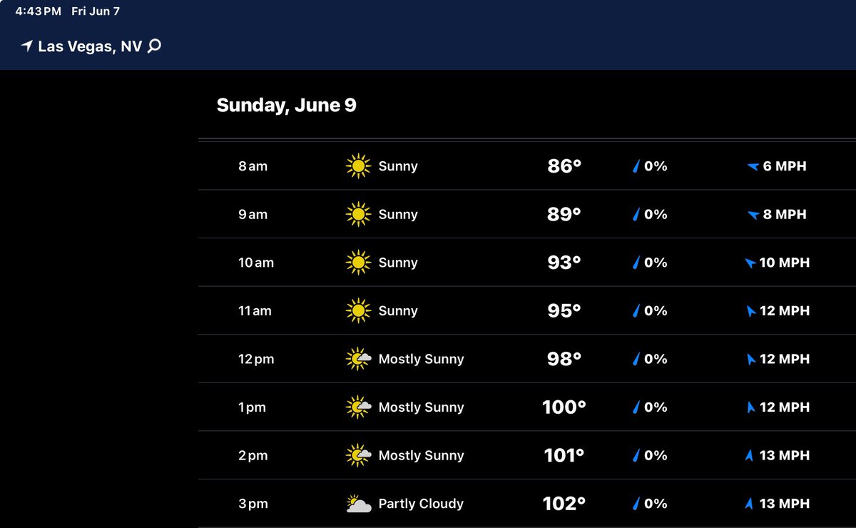 pcacala's tweet photo. @jess_hillyeah It won’t start on time, so it will for sure be 100 degrees or more. https://t.co/CdEn8coMC1
