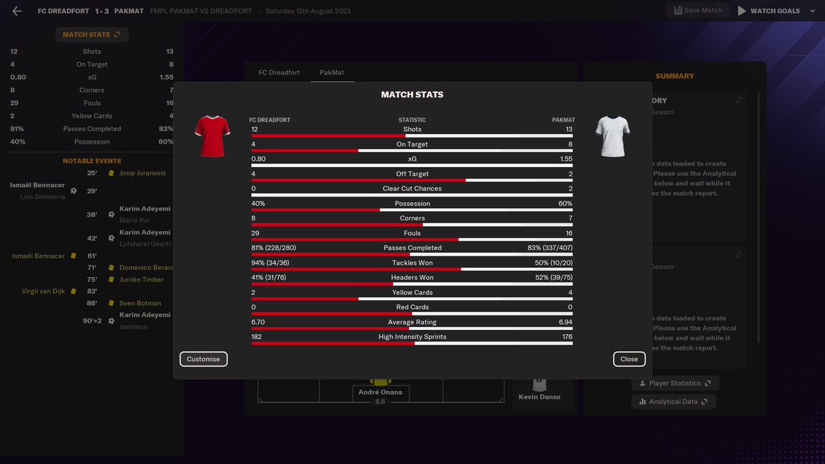 FCDreadfort's tweet photo. @fmciki [Gameweek 2]

First blood has been drawn!

Finally kemenangan pertama di Season 2 setelah dengan susah payah berhasil mencuri satu kemenangan secara dramatis di match 1. Shout out to Pak Mat @myYNWAMalaysia who truly deserves to have grabbed all six big points.

#TheDread👺
#FMPL https://t.co/Qj50ILjOqi