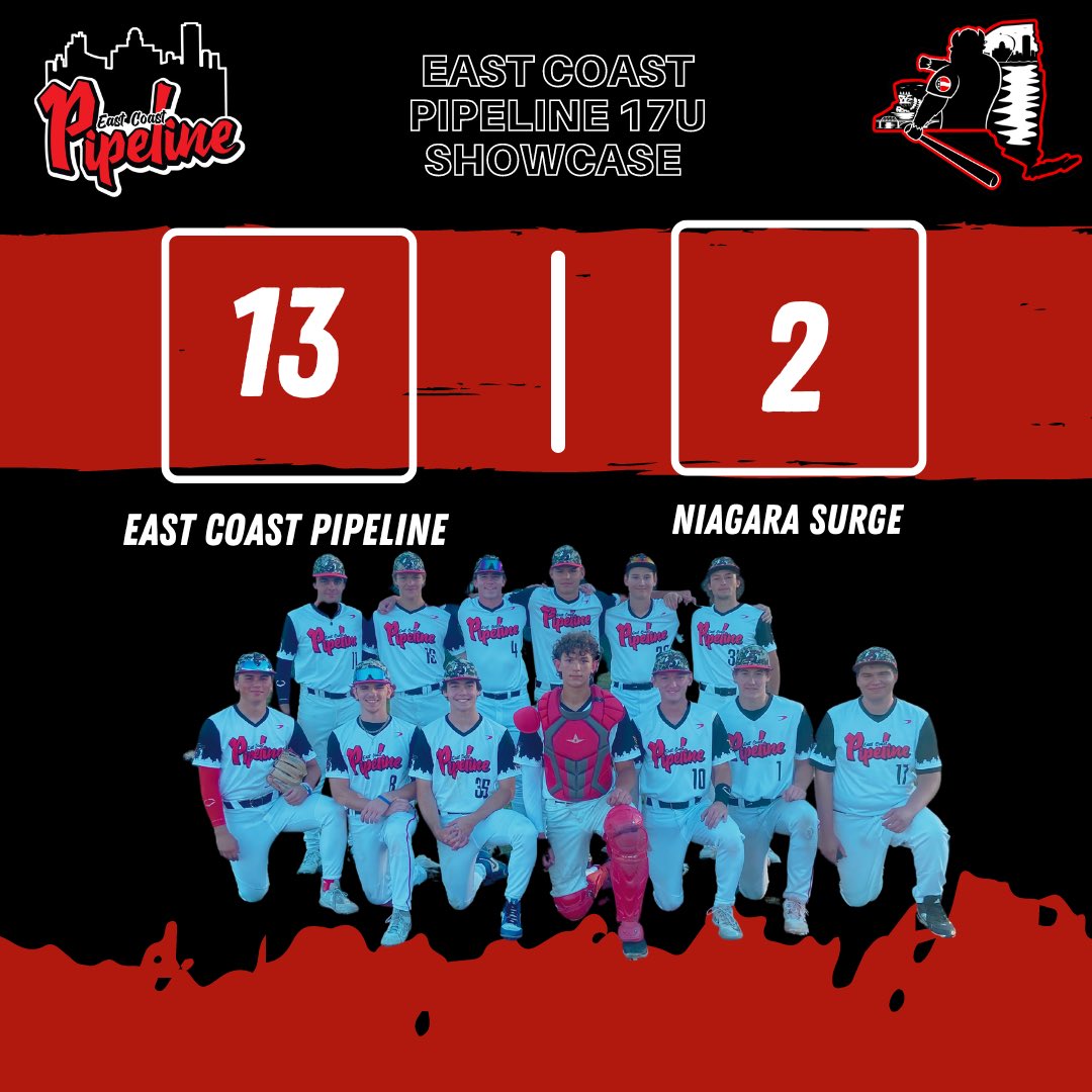 East Coast Pipeline tweet media