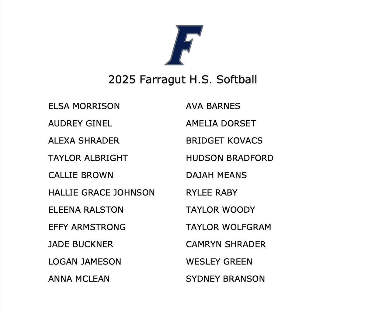 2025 Farragut HS Softball roster