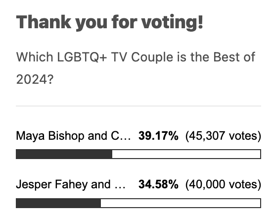 CuriousBrekker's tweet photo. 40k! Let's keep voting for Wesper!
https://t.co/o2aE40RCVo
#SaveShadowAndBone #SixOfCrowsSpinoff #TimeForSeason3 https://t.co/rIwgvJd5z6