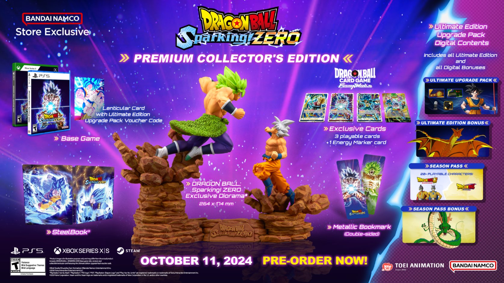 ドラゴンボール Sparking! ZERO フュージョンワールド 限定カード