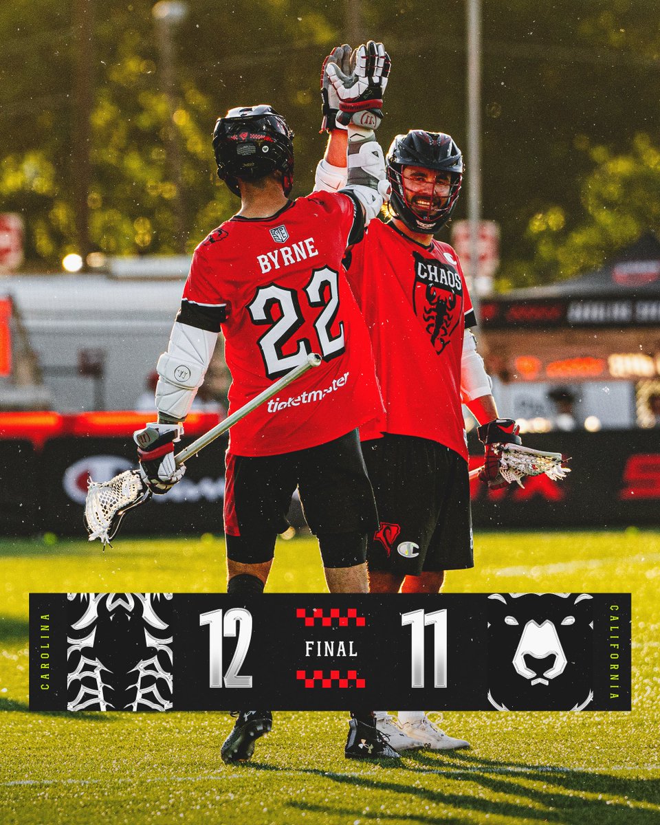 WINNERS ‼️
