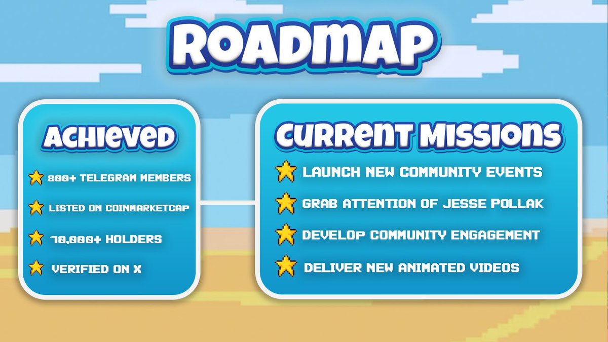 bmorningbase's tweet photo. Based morning from Basehamas ☀️🏝️

We hope everyone is doing well! 

As we are slowly approaching our one week anniversary, it is important to clarify some of the things we have planned for the upcoming week. 

Stay tuned, and most importantly, stay BASED! 🌅 $BM https://t.co/0PWsrMMMl3