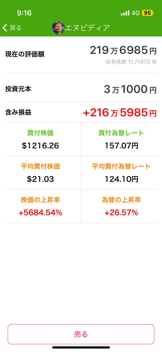 fifa22_peter's tweet photo. あらぁ。3万が気づいたら200万になった… https://t.co/zUeFydX4g6