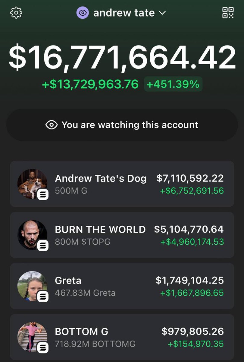 TopGreta's tweet photo. @Cobratate LOOKS LIKE TATE IS HOLDING $1M OF OUR COIN! LET'S SEE WHAT HE DOES WITH IT! 💰🔥
$GRETA
CA: Adg3Ak3GsTJq23wBoGwvEQyyUuVafzURBTB2ipropump https://t.co/WQtHAk1cMn