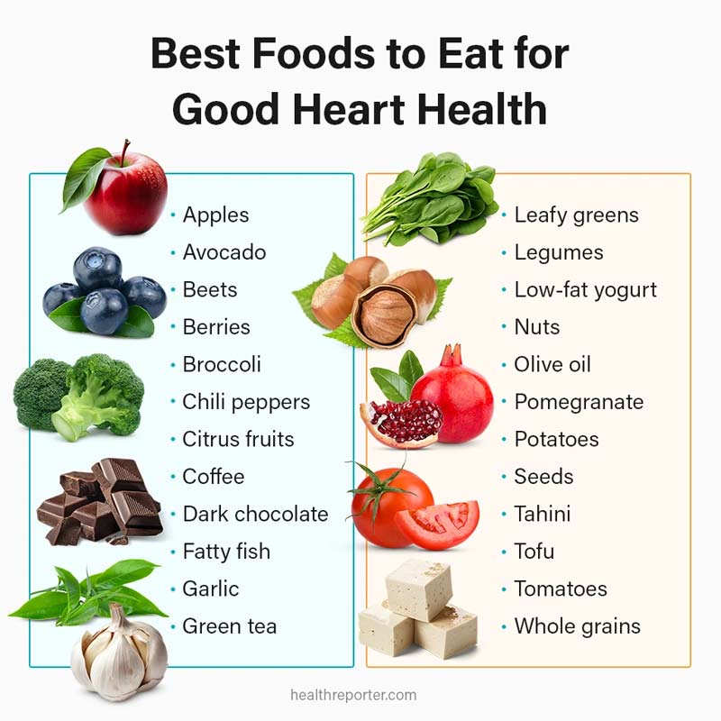 OrganicLiveFood's tweet photo. Good health depends on more than just diet and exercise. Without a doubt your environment affects your health too, and the right houseplant can actually make a big difference in your mood, your stress level, your sleep quality and even your breathing 

https://t.co/f9Ag5kuNsU