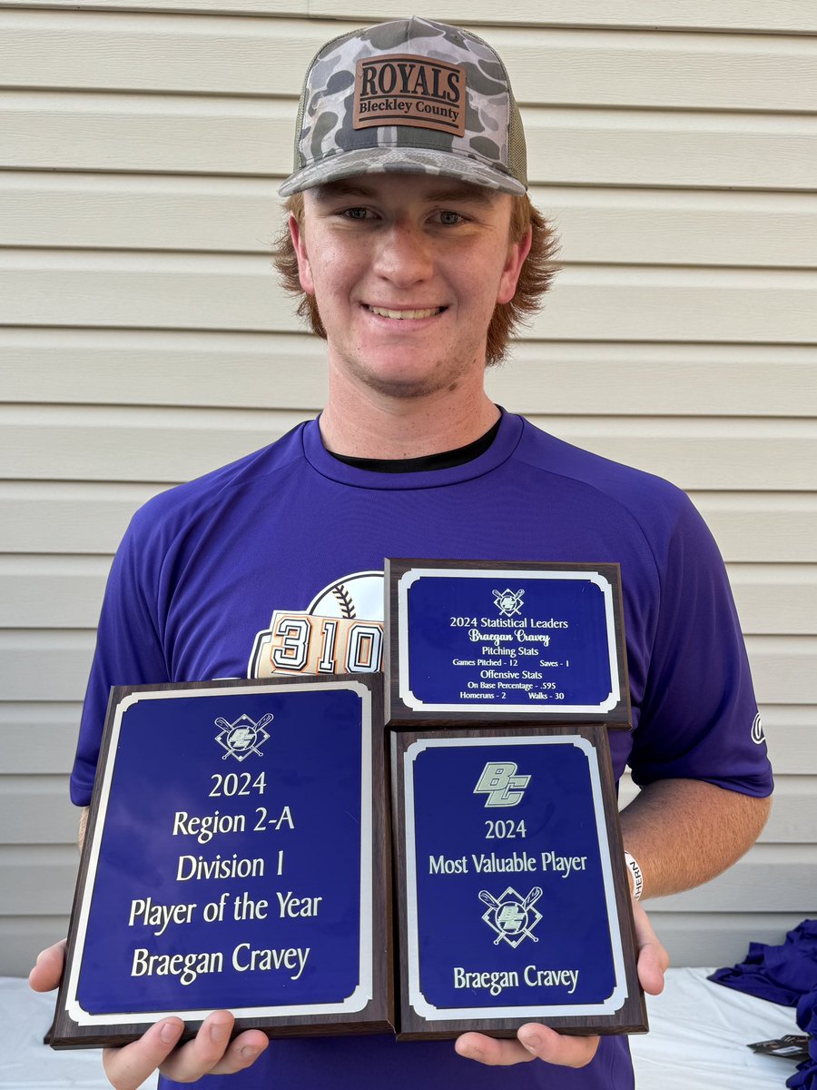 Braegan Cravey (@craveytrain2025) on Twitter photo Very honored to be recognized by my team, coaches, region and state! #AGTG
All State 1st Team Pitcher
All Region 2-A Division 1 Player of the Year
BCHS Royals Baseball Most Valuable Player
<a href="/BCHS_Royals/">Bleckley County High School</a> <a href="/BCBaseball31014/">BCHS Baseball</a> <a href="/AJ_Battisto/">Andrew J.Battisto</a> <a href="/SoutheastSox/">Southeast Sox Baseball</a>
#GATA Very honored to be recognized by my team, coaches, region and state! #AGTG
All State 1st Team Pitcher
All Region 2-A Division 1 Player of the Year
BCHS Royals Baseball Most Valuable Player
<a href="/BCHS_Royals/">Bleckley County High School</a> <a href="/BCBaseball31014/">BCHS Baseball</a> <a href="/AJ_Battisto/">Andrew J.Battisto</a> <a href="/SoutheastSox/">Southeast Sox Baseball</a>
#GATA