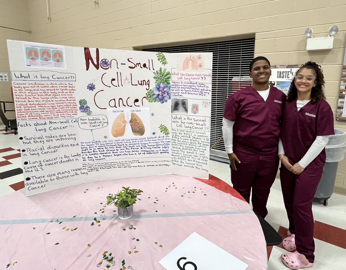 alvarez (@alvarezhsprov) on Twitter photo Today our 2nd year Healthcare Academy students hosted our 1st Annual Health Fair. Students presented their culminating projects and demonstrated some of the skills they learned this year in Ms Jackson’s class. <a href="/pvdschools/">Providence Public Schools</a> Today our 2nd year Healthcare Academy students hosted our 1st Annual Health Fair. Students presented their culminating projects and demonstrated some of the skills they learned this year in Ms Jackson’s class. <a href="/pvdschools/">Providence Public Schools</a>